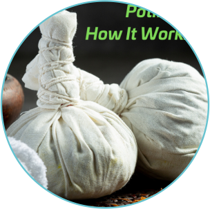 Potli Massage in Kota